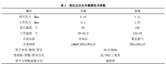 表1 高壓反應水冷凝器技術參數(shù)